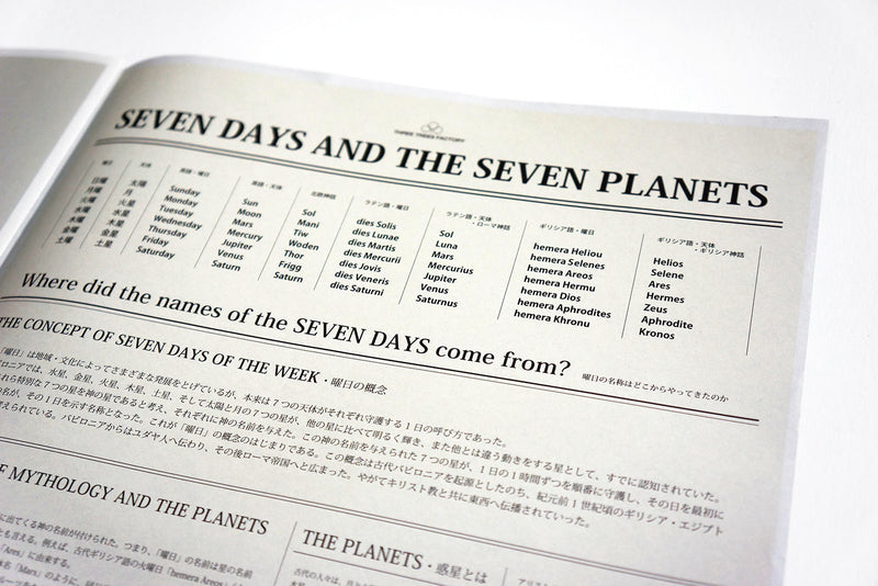 "SEVEN DAYS AND THE SEVEN PLANETS"